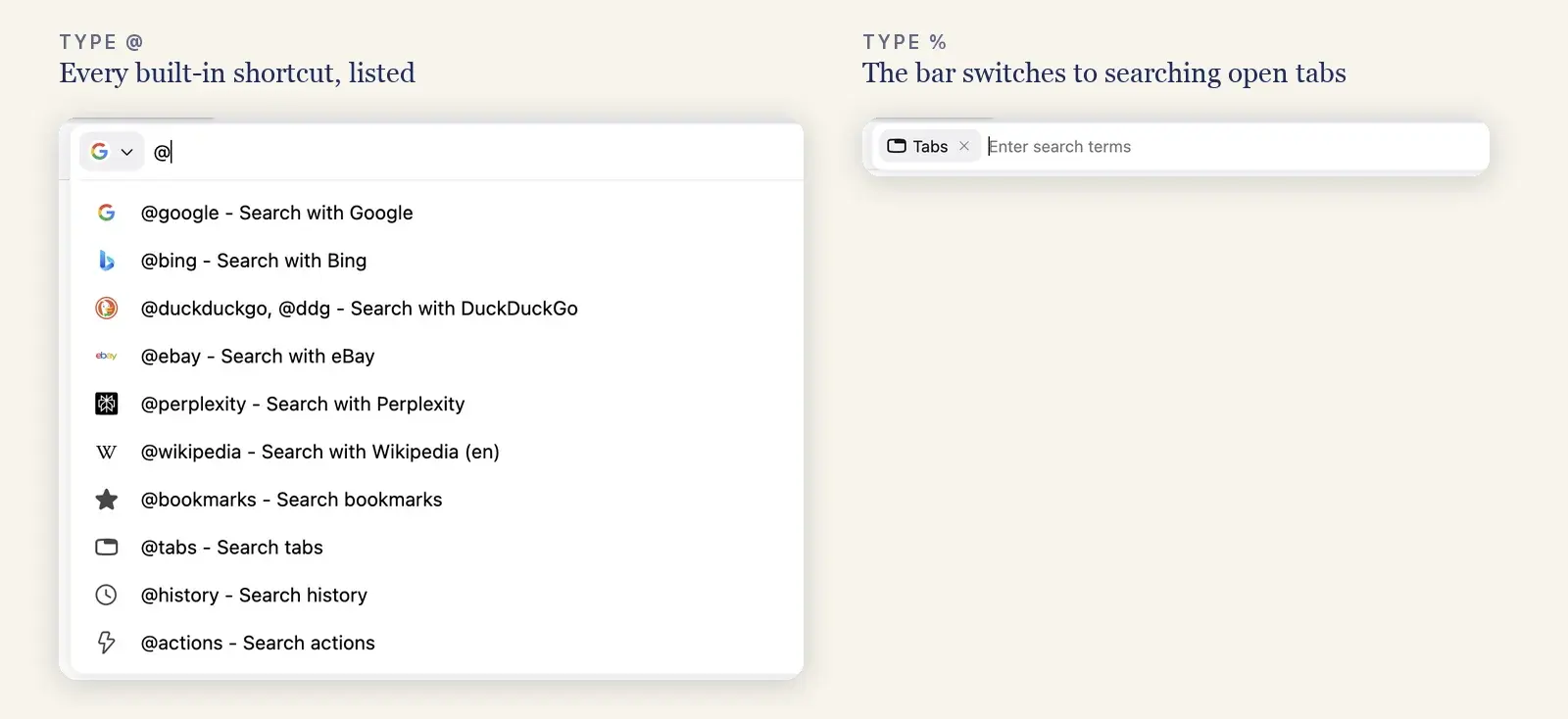 Firefox's address bar after typing @, listing shortcuts for Google, Bing, DuckDuckGo, eBay, Perplexity, Wikipedia, bookmarks, tabs, history and actions. Beside it, typing % switches the bar into a Tabs search mode.